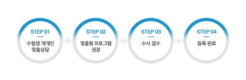 방문접수안내이미지