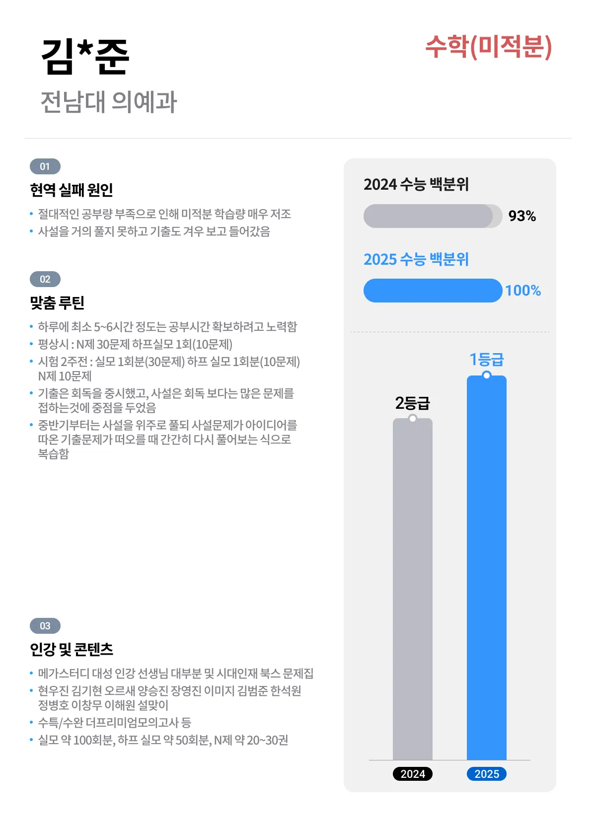 2025학년도 성적향상 수학