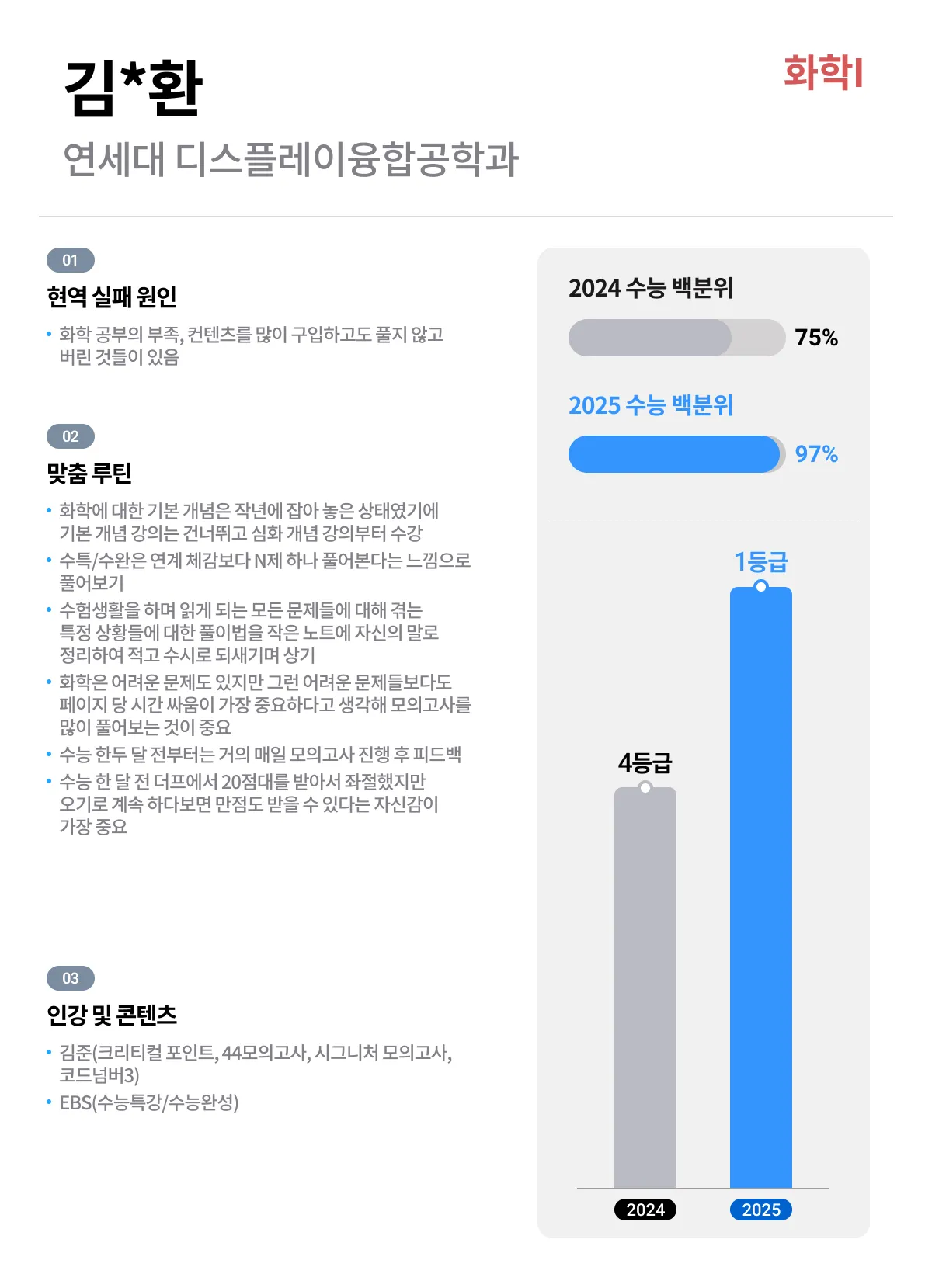 2025학년도 성적향상 탐구