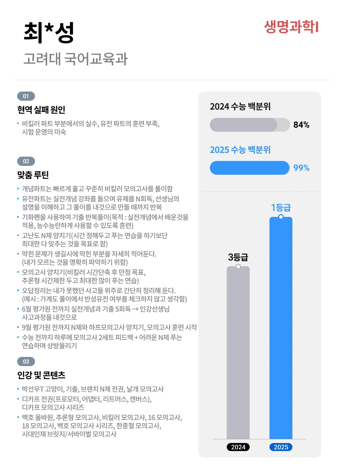2025학년도 성적향상 탐구